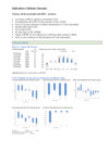 Vista preliminar de documento indicadores globales intraday (al cierre) 2023-11-10