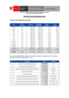 Vista preliminar de documento REPORTE INDICADORES ECOEFICIENCIA 2020