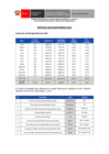 Vista preliminar de documento REPORTE INDICADORES ECOEFICIENCIA 2021