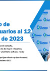 Vista preliminar de documento REPORTE 12.11.2023
