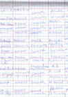 Vista preliminar de documento Del 07 de Noviembre al 08 de Noviembre del 2023