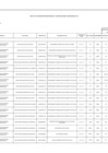 Vista preliminar de documento Anexo 06 - 125 Modificacion Directiva Nº 0005-2021-B008 0403.[R][R]