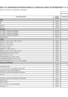 Vista preliminar de documento Cuadro Multianual de necesidades 2023 - 2025 - ANEXO-6-93-DEL-08-11-AL-10-11