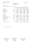 Vista preliminar de documento Estado de Gestión del 30 de Setiembre de 2023