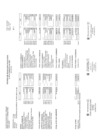 Vista preliminar de documento Estado de Situación Financiera Al 30 de Setiembre del 2023