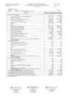 Vista preliminar de documento Estado de Flujos de Efectivo al 30 de Setiembre de 2023