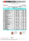 Vista preliminar de documento RECURSOS DIRECTAMENTE RECAUDADOS IES - 2023 - OCTUBRE