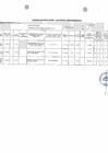 Vista preliminar de documento Anexo inclusion PAC