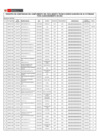 Vista preliminar de documento Registro de constancias GNV-C-2025