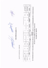 Vista preliminar de documento RESULTADO FINAL CUADRO DE MÉRITOS 003