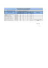 Vista preliminar de documento CONSOLIDADO EVALUACION CURRICULAR CAS 009