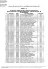 Vista preliminar de documento Anexo 1 - RELACION DE 121 POSTULANTES ACTUALIZADO