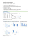 Vista preliminar de documento indicadores globales intraday (al cierre) 2023-11-13