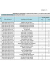 Vista preliminar de documento CONSOLIDADO INVENTARIO LABORAL 2023 09 20