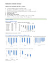 Vista preliminar de documento indicadores globales intraday (al cierre) 2023-11-14