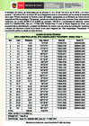 Vista preliminar de documento Edicto Pocopampa_Web_curvas