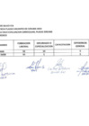 Vista preliminar de documento Resultado Final del Proceso N-0003-2023-DIRESA-ICA-SERUMS