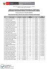 Vista preliminar de documento Resultado de Selección de Terceros Supervisores – Proceso de Selección N° 004-2023-OSINFOR