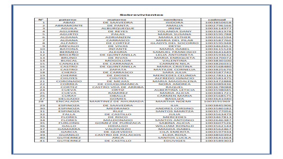 Comunicado N°432-2023 parte 3
