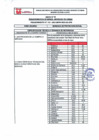 Vista preliminar de documento REQUERIMIENTO Nº 012-2023-SBPM-MDD-GG-GPS