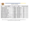 Vista preliminar de documento CAS Nº 07-2023-MDY -- ENTREVISTA