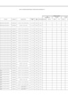 Vista preliminar de documento Anexo 06 - 127  Modificacion Directiva Nº 0005-2021-B008 0403.[R][R]