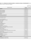 Vista preliminar de documento Cuadro Multianual de necesidades 2023 - 2025 - ANEXO-6-94-DEL-13-11-AL-14-11