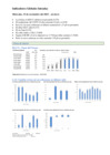 Vista preliminar de documento indicadores globales intraday (al cierre) 2023-11-15