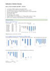 Vista preliminar de documento indicadores globales intraday (al cierre) 2023-11-16