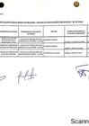 Vista preliminar de documento RESULTADO FINAL DE APTOS EN ORDEN DE PRELACIÓN (17-11-2023)