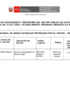 Vista preliminar de documento rv FORMATO DE LISTA DE FUNCIONARIOS Y SERVIDORES DEL SECTOR PÚBLICO EN ACTIVIDAD COMPRENDIDOS EN EL AMBITO DE LA LEY 31564 Y SU REGLAMENTO APROBADO