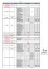 Vista preliminar de documento VER ANEXO F