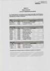 Vista preliminar de documento Formato de actas C. Acta de Transferencia de Gestión