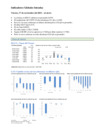 Vista preliminar de documento indicadores globales intraday (al cierre) 2023-11-17