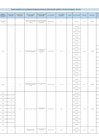 Vista preliminar de documento MATRIZ PDP 2023 - 2da. Modificación