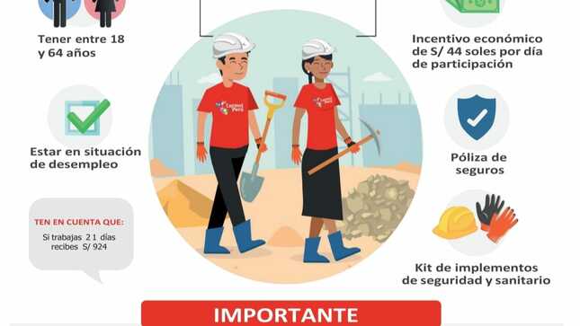 llamkasun Peru 2023