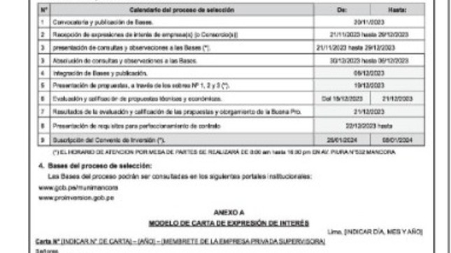 Convocatoria del proceso de selección N°002-2023 DE LA EMPRESA PRIVADA  PROCESO DE SELEECION N°002-2023-OXI-MDM/LEY 29230 