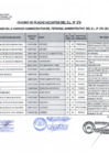 Vista preliminar de documento 05 Cuadro de Plazas Vacantes