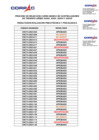 Vista preliminar de documento RESULTADOS EVALUACIÓN PSICOTECNICA Y PSICOLOGICA
