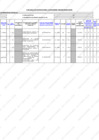 Vista preliminar de documento Anexo inclusión PAC
