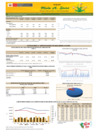 Vista preliminar de documento Boletín de comercialización de MAÍZ AMARILLO DURO  - 15/11/23