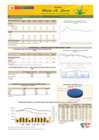 Vista preliminar de documento Boletín de comercialización de MAÍZ AMARILLO DURO  - 20/11/23