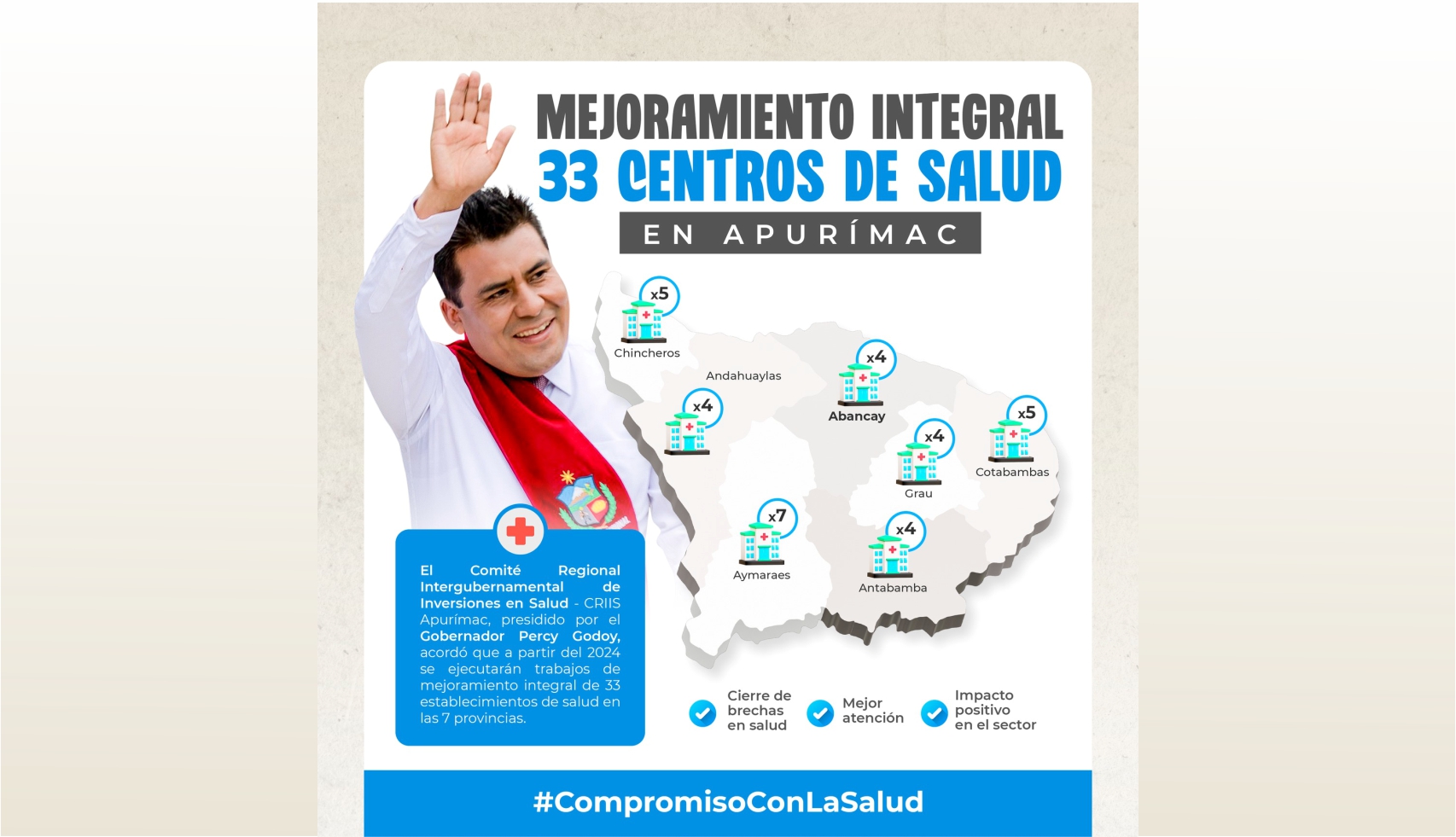 Prioridad: Mejoramiento integral de 33 centros de salud en Apurímac