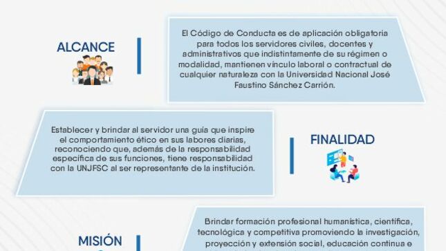 Código de Conducta
