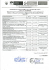 Vista preliminar de documento CRONOGRAMA-CAS-N°-017-2023-UGEL-CUSCO