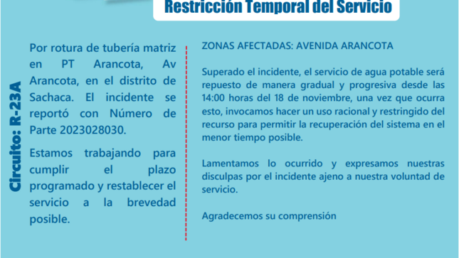
Restricción Temporal del Servicio