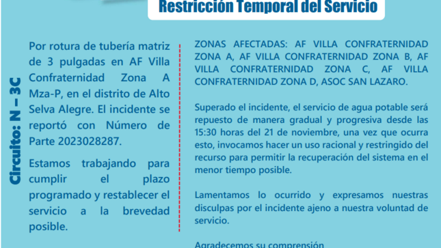 Restricción Temporal del Servicio