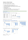 Vista preliminar de documento indicadores globales intraday (al cierre) 2023-11-20