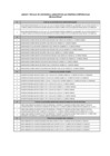 Vista preliminar de documento Anexo_I_DS253_2023EF