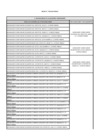 Vista preliminar de documento Anexo_III_DS253_2023EF